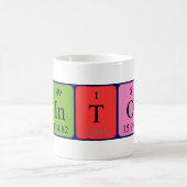 Winton periodieke lijstnaam mok (Center)