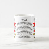 Wirth, de Oorsprong, de Betekenis en de rest Koffiemok (Center)