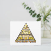 Wisconsin Food Pyramid Briefkaart (Staand voorkant)