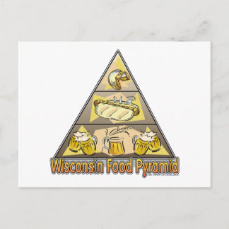 Wisconsin Food Pyramid Briefkaart