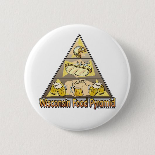 Wisconsin Food Pyramid Ronde Button 5,7 Cm (Voorkant)