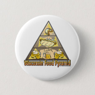 Wisconsin Food Pyramid Ronde Button 5,7 Cm