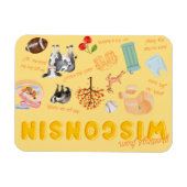 Wisconsin Magnet Magneet (Horizontaal)