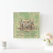 Wisconsin Motor Milwaukee Wisconsin gasmotor X Vierkante Klok (Huis)