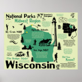 Wisconsin National Parks Infographic Map Poster (Voorkant)