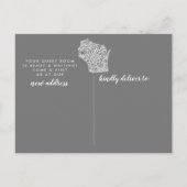 WISCONSIN State Moving Announcement Post Kaart (Achterkant)