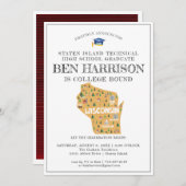 Wisconsin | Studieacademie (Voorkant / Achterkant)