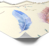 Wise Inspirerend Motivatie Chinees Proverb Poster (Hoek)