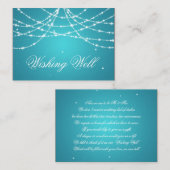 Wishing Well Sparkling String Turquoise Informatiekaartje (Voorkant / Achterkant)