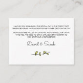 Wishkaardkaart Informatiekaartje (Voorkant)