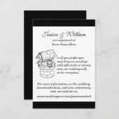 Wishkaardkaart voor zwart-witbruiloft informatiekaartje (Voorkant / Achterkant)