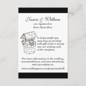 Wishkaardkaart voor zwart-witbruiloft informatiekaartje (Voorkant)