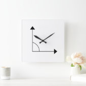 Wiskunde 90 graden Rechterhoek Wiskunde Vierkante Klok (Huis)