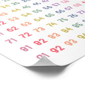 Wiskunde aantal tot 100 Kinder Poster (Hoek)