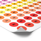 Wiskunde aantal tot 100 Kinder Poster (Hoek)