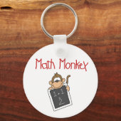 Wiskunde aap sleutelhanger (Voorkant)