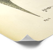 Wiskunde Afdrukwanddecor Poster (Hoek)