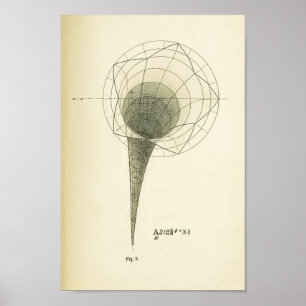 Wiskunde Afdrukwanddecor Poster