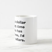 Wiskunde Algebra Mok (Center)