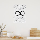 Wiskunde art - oneindigheid poster (Keuken)