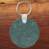Wiskunde bord sleutelhanger (Voorkant)