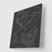 Wiskunde bord vierkante klok (Hoek)