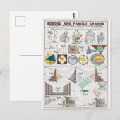 wiskunde briefkaart (Voorkant / Achterkant)