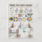 wiskunde briefkaart (Voorkant)