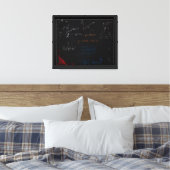 Wiskunde Canvas Afdruk (Insitu (Slaapkamer))