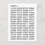 Wiskunde Cijfers 3.14 Grappig Happy Pi Day Briefkaart (Voorkant)