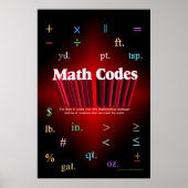 Wiskunde Codes Poster (Voorkant)