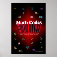 Wiskunde Codes Poster