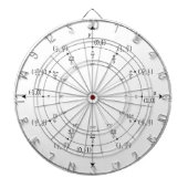 Wiskunde Dartbord (Voorkant)