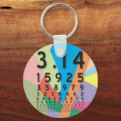 Wiskunde: de kleurrijke wiskundige constante van P Sleutelhanger (Voorkant)