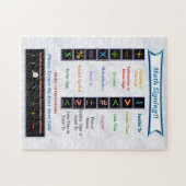 Wiskunde die Puzzle ondertekent Legpuzzel (Horizontaal)