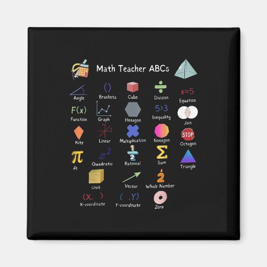 Wiskunde Docent ABCS Alphabet Onderwijsdocent Mat Magneet (Voorkant)
