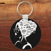 Wiskunde docent wiskunde sleutelhanger (Voorkant)