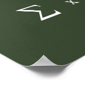 Wiskunde docenten hebben problemen poster (Hoek)