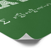 Wiskunde docenten hebben problemen poster (Hoek)