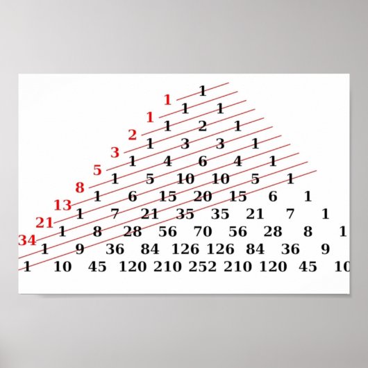 WISKUNDE Fibonacci-getallen Pascals-driehoek Poster (Voorkant)