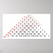 WISKUNDE Fibonacci-getallen Pascals-driehoek Poster (Voorkant)