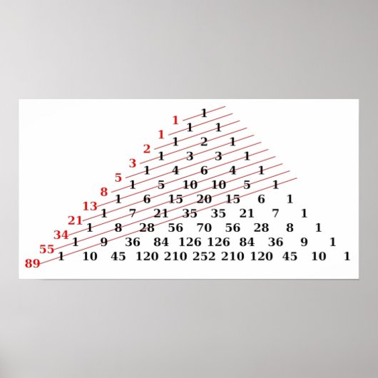 WISKUNDE Fibonacci-getallen Pascals-driehoek Poster (Voorkant)