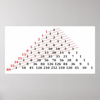 WISKUNDE Fibonacci-getallen Pascals-driehoek Poster