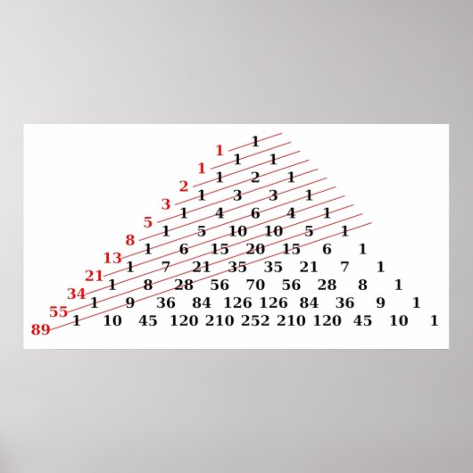 WISKUNDE Fibonacci-getallen Pascals-driehoek Poster (Voorkant)