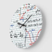 Wiskunde Formulagetallen Grote Klok (Hoek)