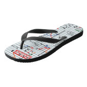 Wiskunde Formulagetallen Teenslippers (Schuin)