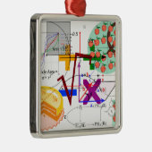 wiskunde formule fysica school metalen ornament (Rechts)