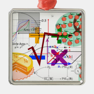 wiskunde formule fysica school metalen ornament