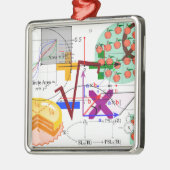 wiskunde formule fysica school metalen ornament (Links)