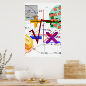 wiskunde formule fysica school poster (Keuken)